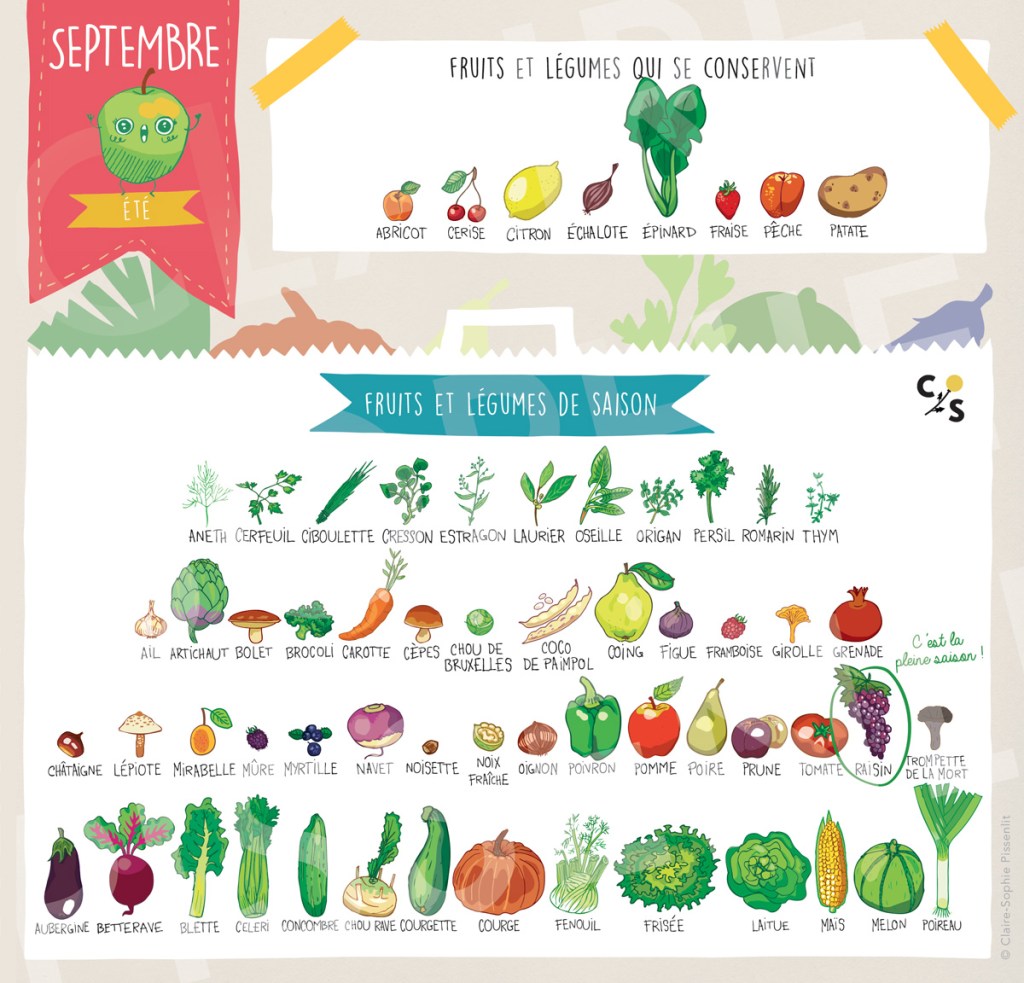 calendrier-A4-2017-septembre